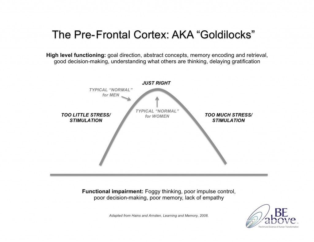 PFC Curve JPG